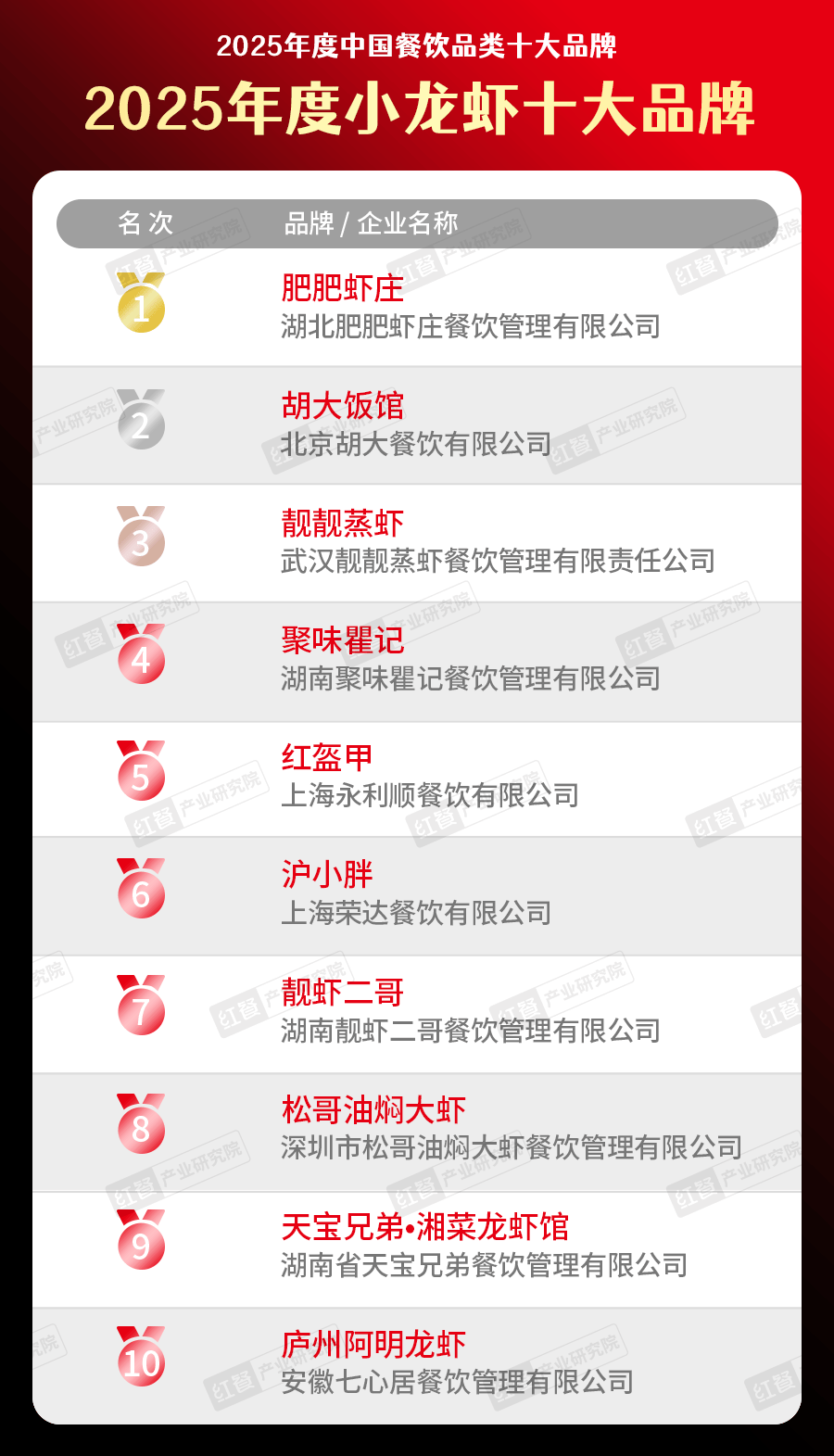 大品牌”榜单隆重揭晓！品质与创新成制胜关键！PG麻将胡了网站入口“2025年度小
