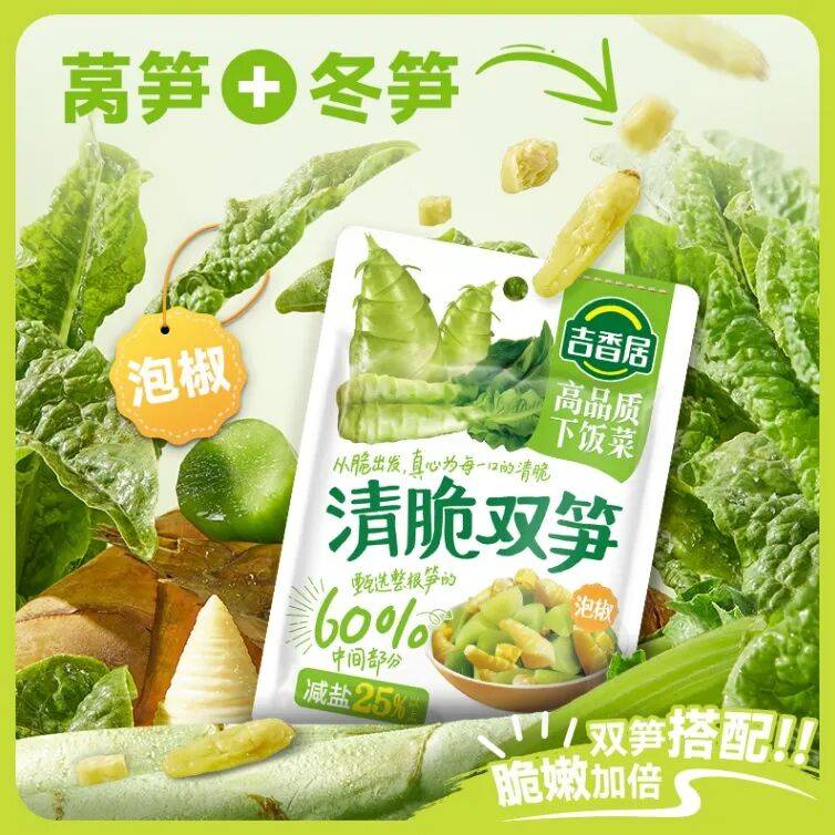 6：调味品行业十大“风口”麻将胡了免费试玩预判202